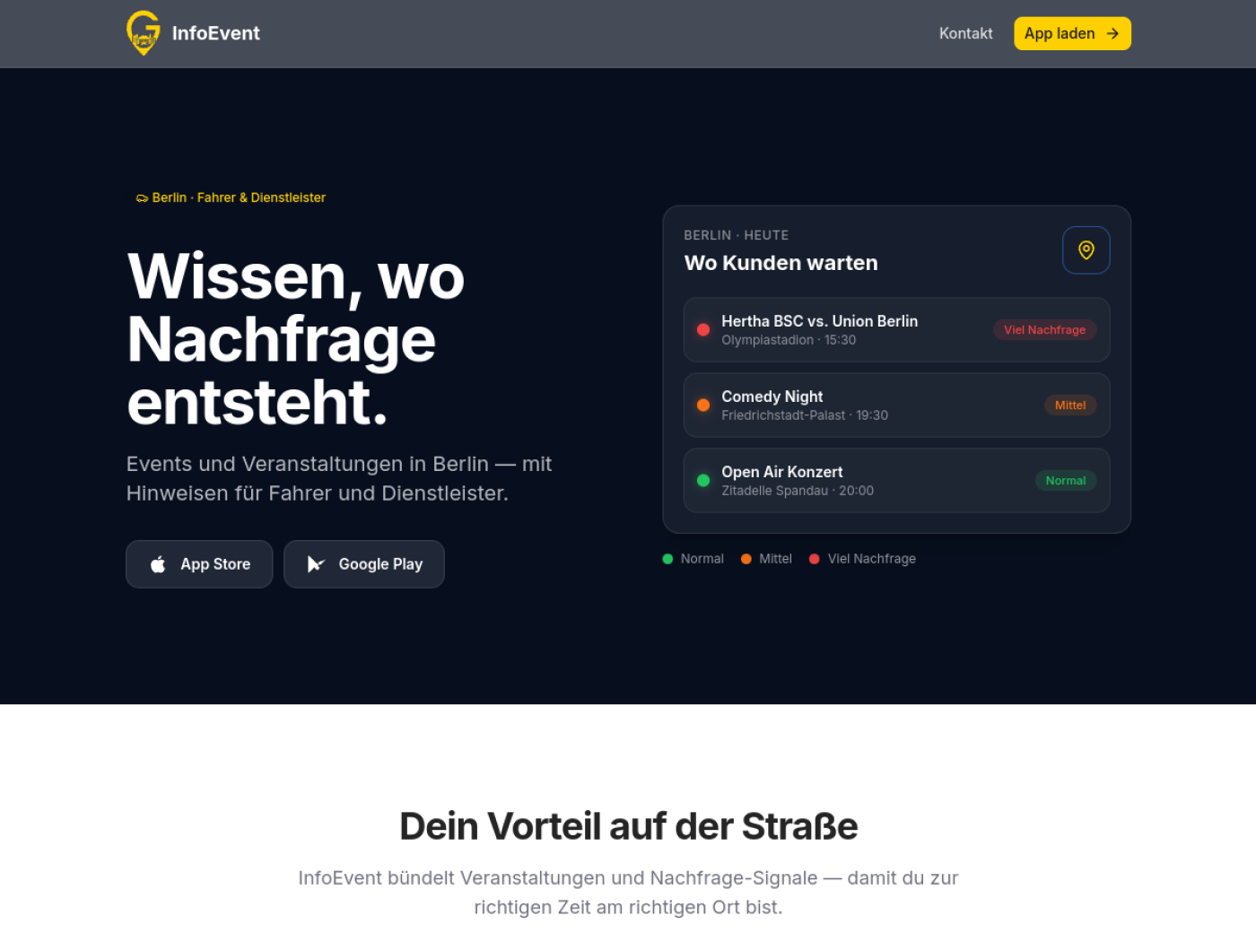 InfoEvent – Events und Nachfrage-Signale für Fahrer in Berlin